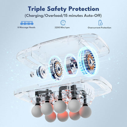 Soothera Heal™ 8-Head Massage Gun
