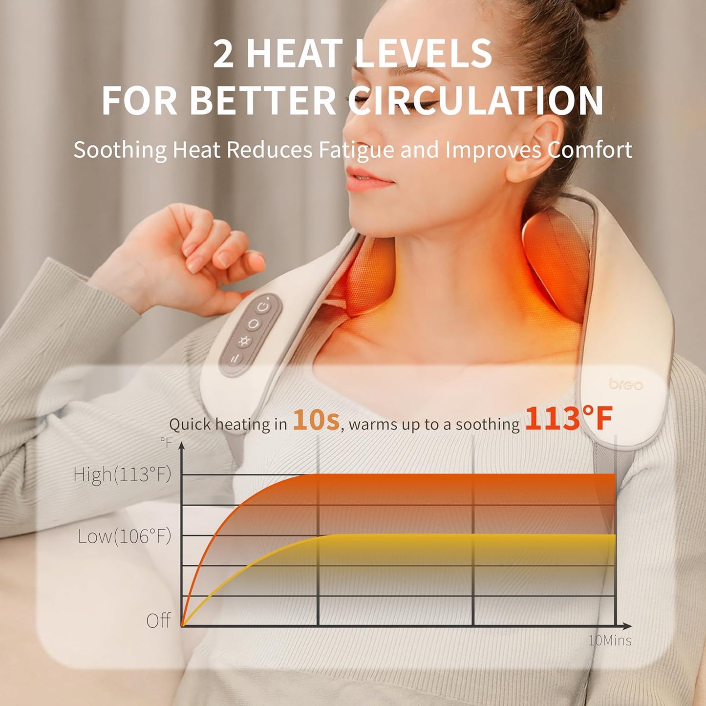 Soothera Heal™ Heated Neck Massager